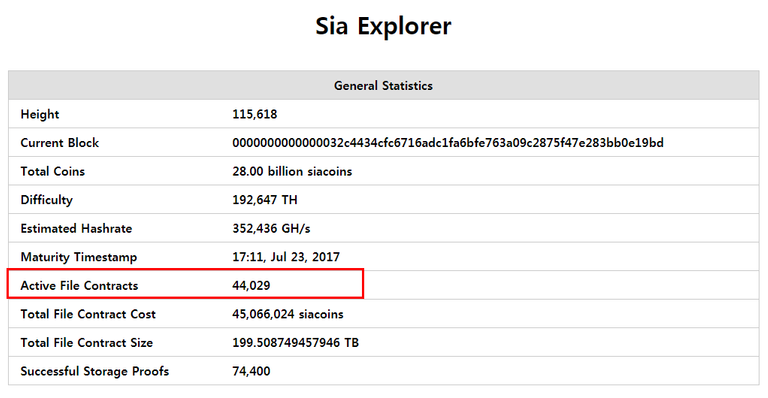 시아코인 siacoin 클라우드 크라우드 저장 스토리지 2.png