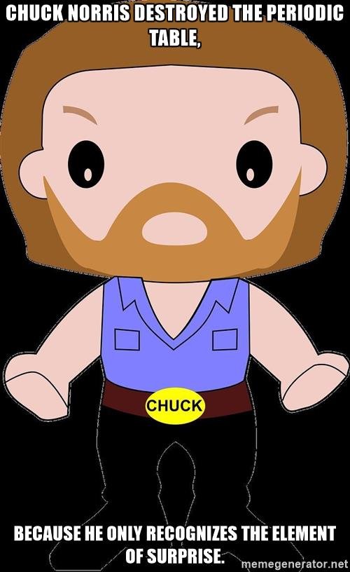 sls-chuck-norris-chuck-norris-destroyed-the-periodic-table-because-he-only-recognizes-the-element-of.jpg