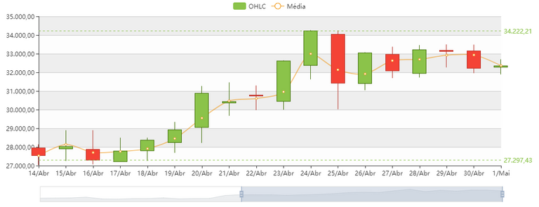 gráfico-3.png