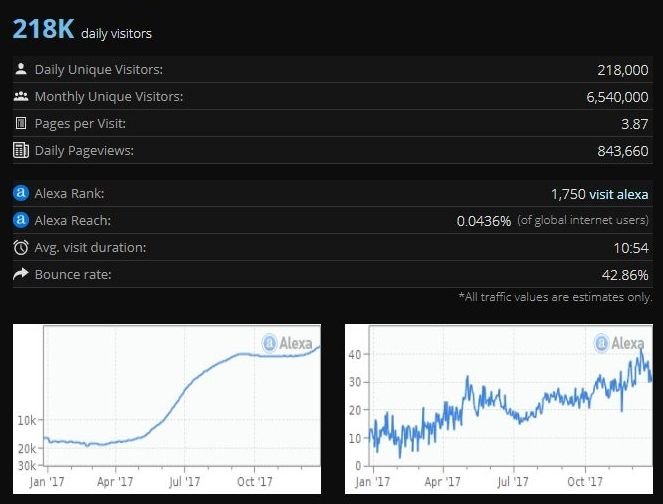 stats.jpg