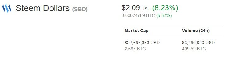 sbd steem dollars.jpg