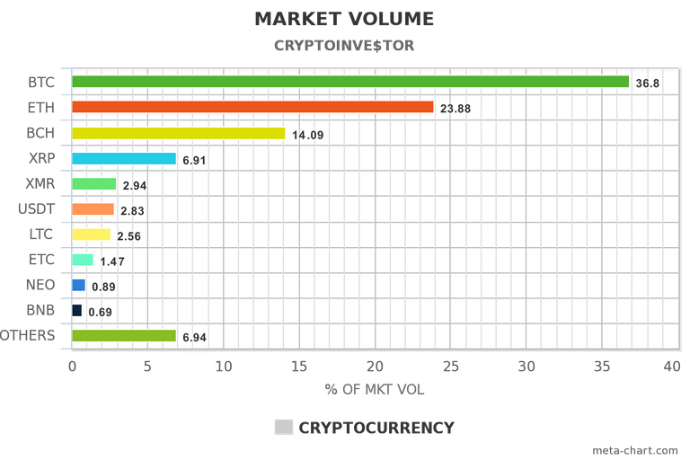 meta-chart (8).png