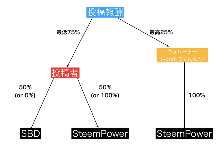 スクリーンショット 2018-01-21 13.18.27.png