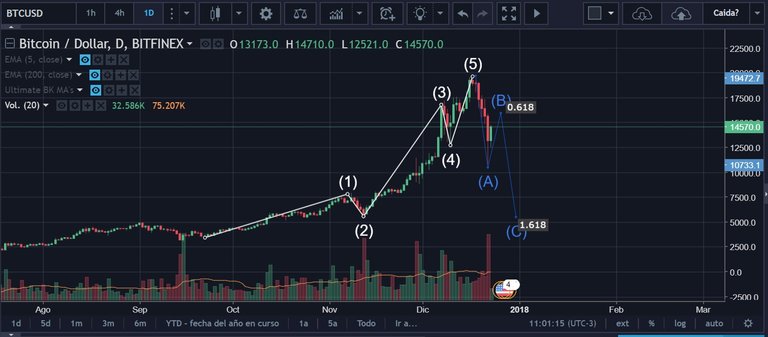 BTCUSD.jpg