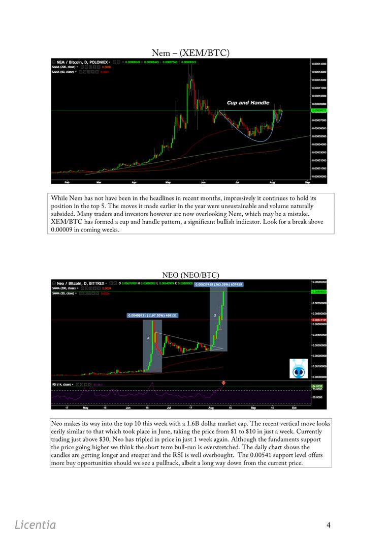 Crypto Report - August 11th 2017 (JPEG 4).jpg