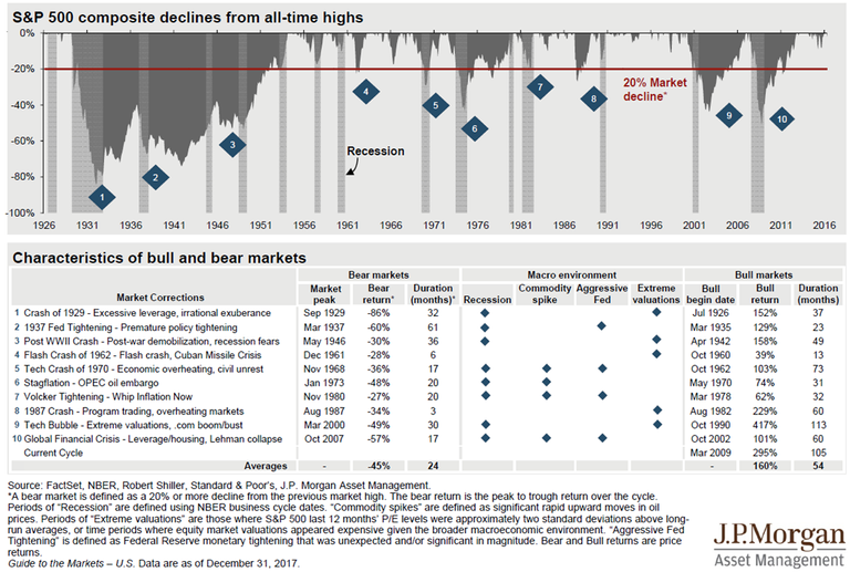 1 - Market Rally not over 2.png