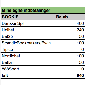 Skærmbillede 2018-04-30 kl. 22.04.57.png