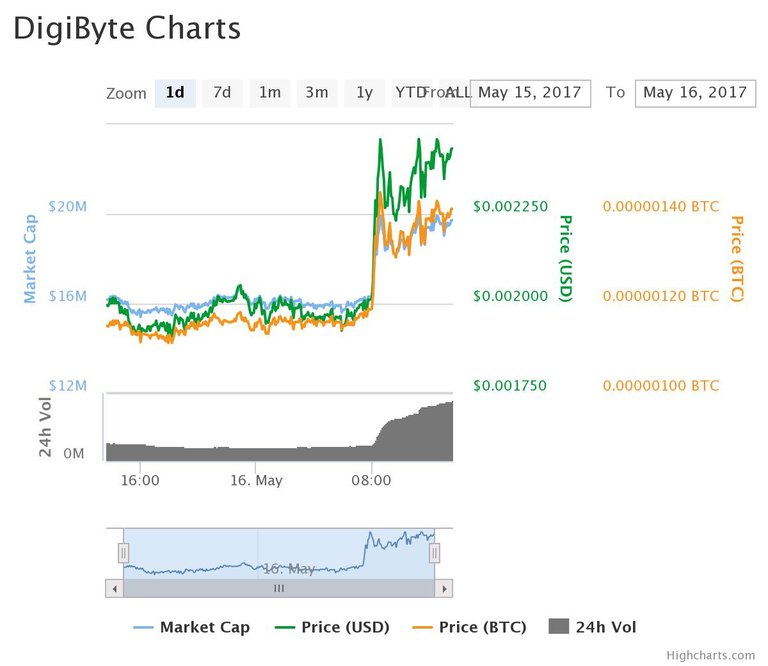 chart (1).jpeg