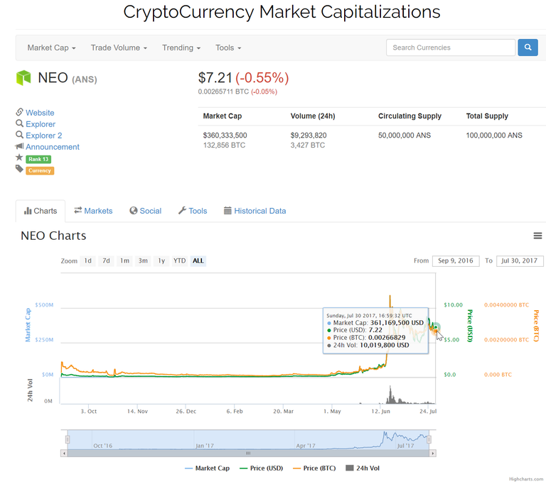 neo.png