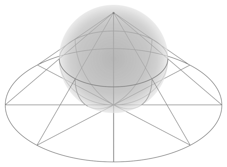 1000px-Stereographic_projection_in_3D.svg.png