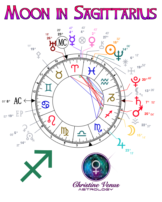 Astrology Chart 9.3.18 edited.png