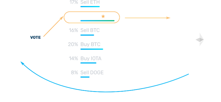 crowdwiz-fund-howitworks.png