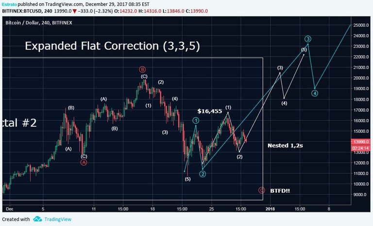 Bitcoin.jpg