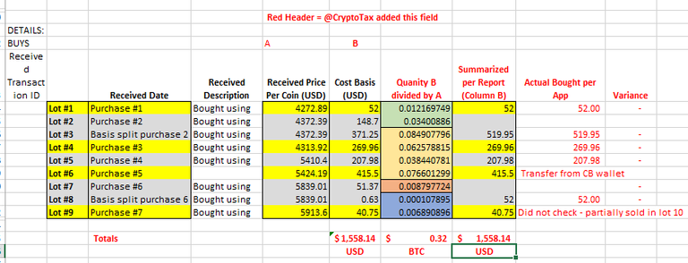 Capture Buys Tax Report.PNG