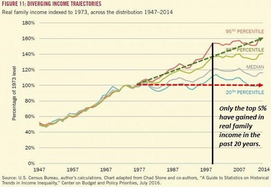 wage-disparity3-17.jpg