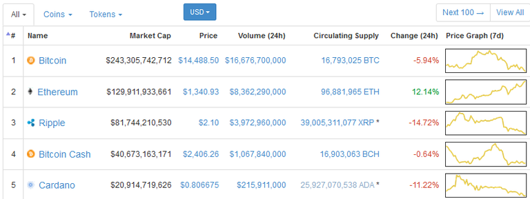 cardano.png