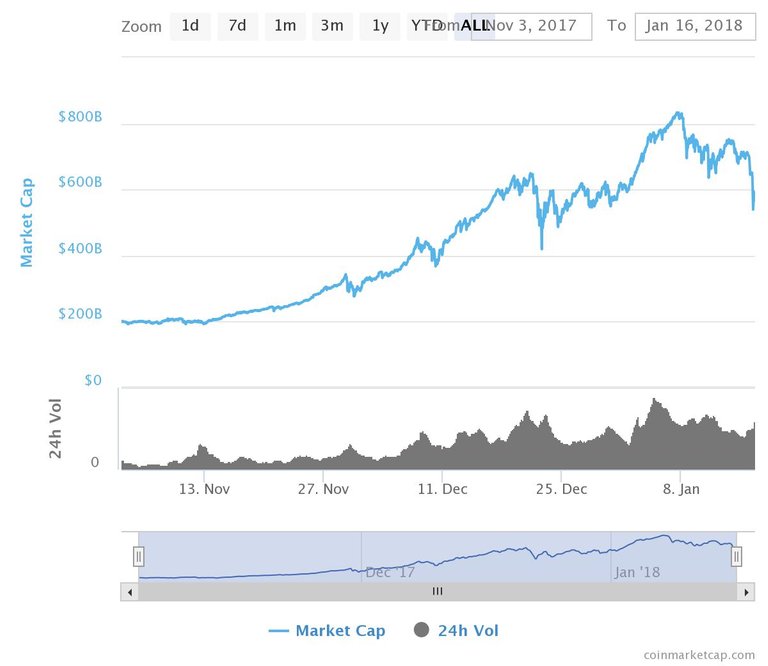 chart 3.jpeg