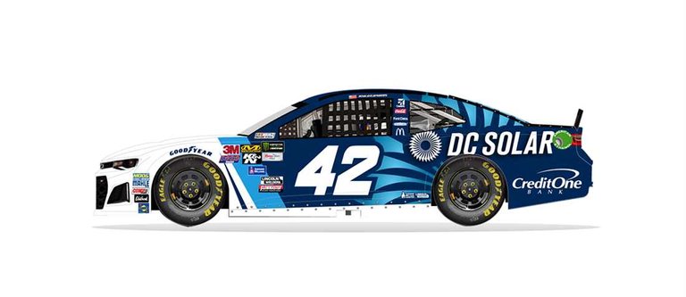 42kyle_larson_2018_DCSolar_1200x520.png