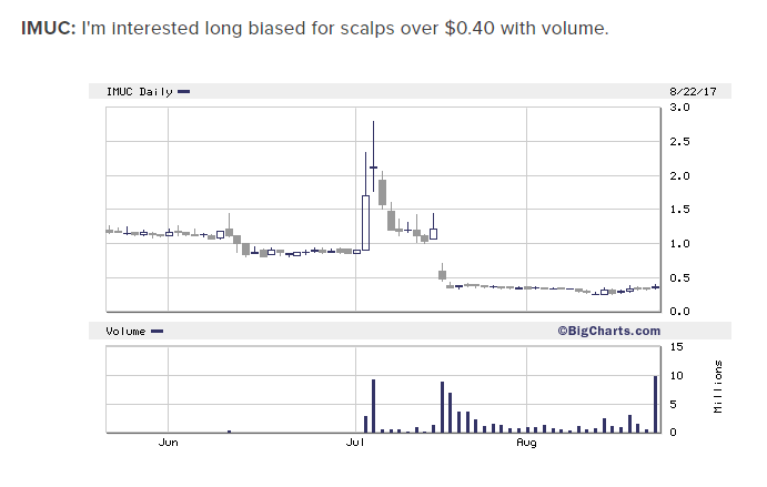 Enhanced Investor.png