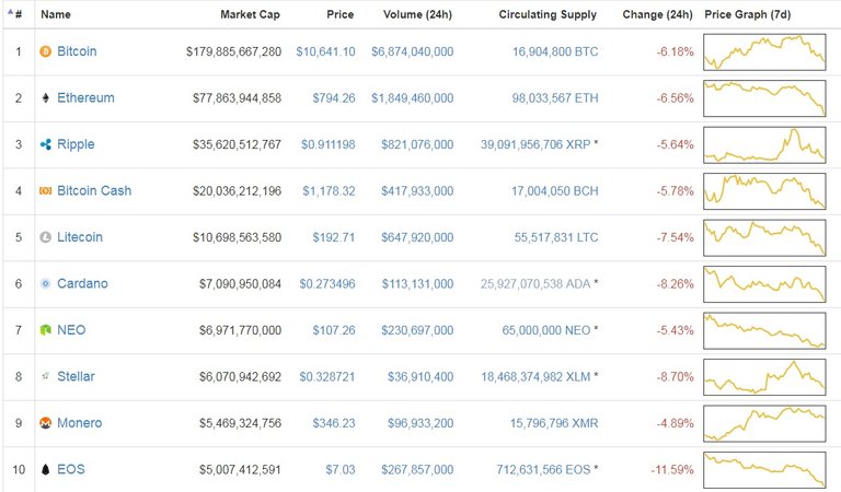 Bitcoin-red-day.jpg