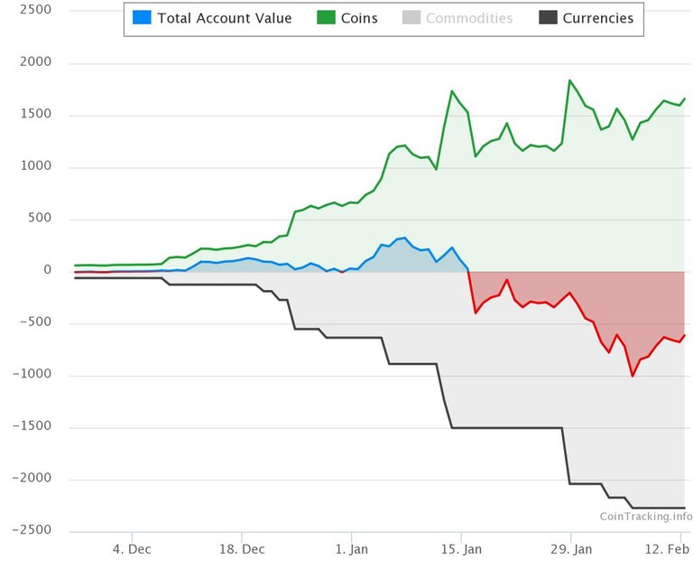 chart (3).jpeg