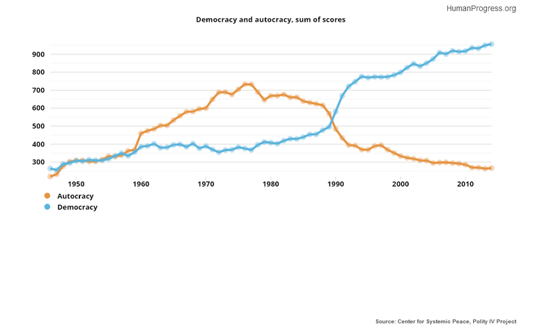 chart.png