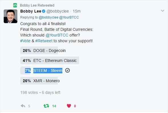 winner-steem.JPG