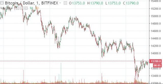 bitcoin-price-january-10.jpg