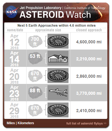 AsteroidWatch.png