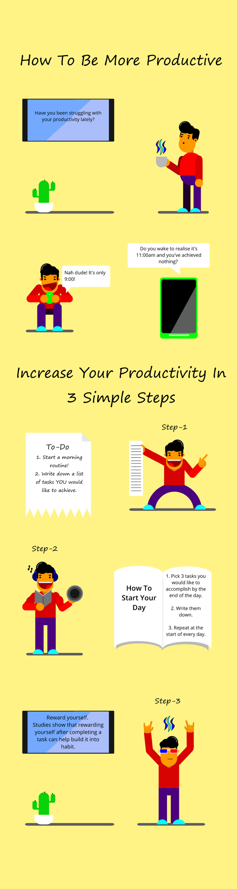 Productivity in 3 simple steps infographic.png