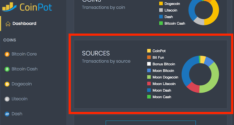 CoinPot_sources.png