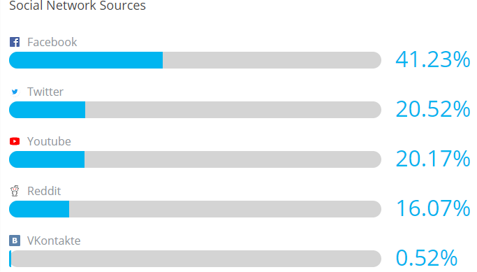 auguststats4.png