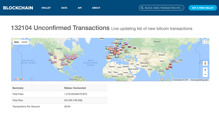 btc-unconfirmed-transactions.png