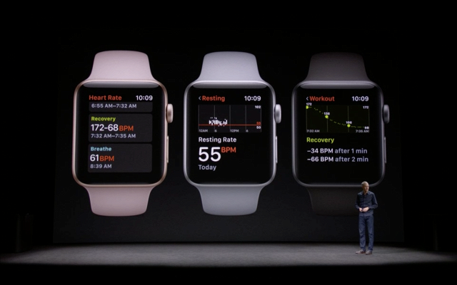 apple-introduced-apple-watch-3-its-cellular-enabled-smart-wa_nfa7.640.png