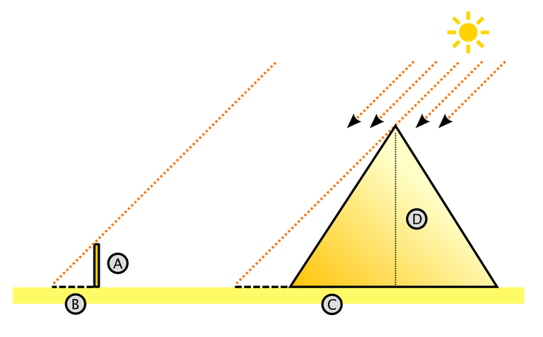 Thales_theorem_6.png