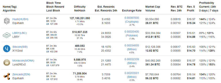 mining-profitability.PNG