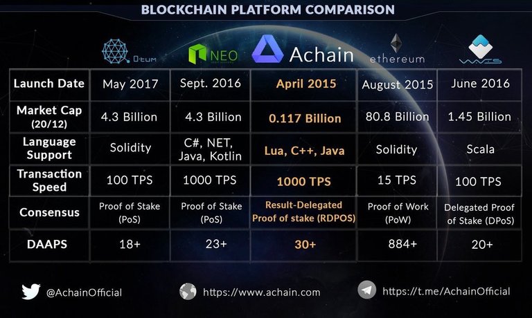 achain comp.jpeg