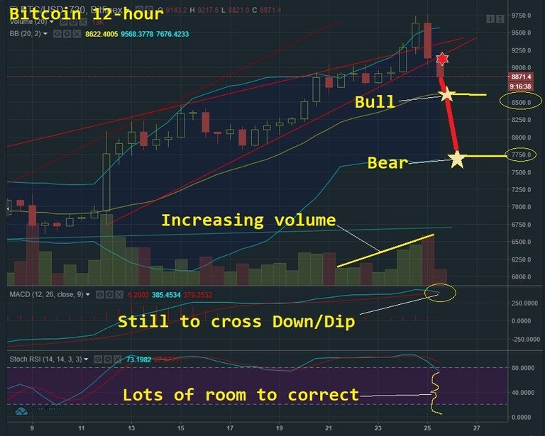 APR 25 BTC T&A2.jpg