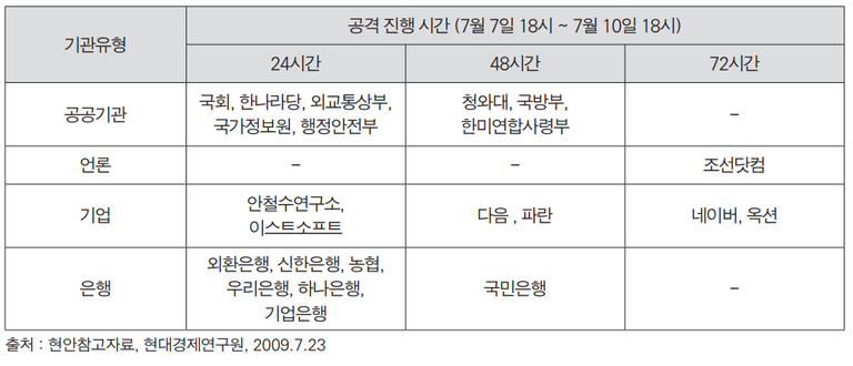 스크린샷 2018-03-03 오후 11.05.19.png