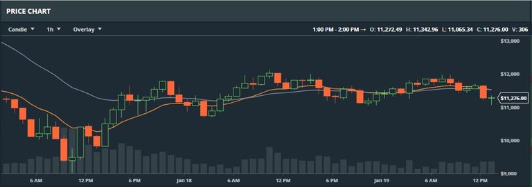 BTC_USD Chart 1_19.JPG