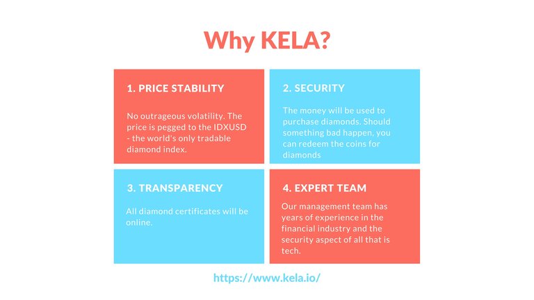 Why KELA-4 reasons.jpg