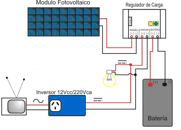 solar 8.png