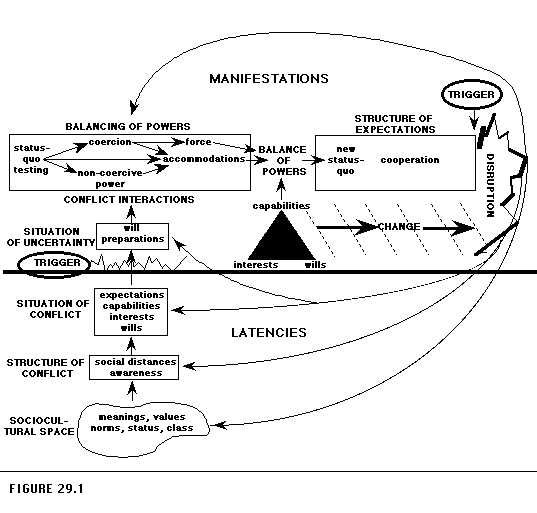 TCH.FIG29.1.GIF