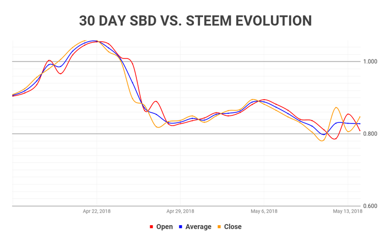 chart (1).png