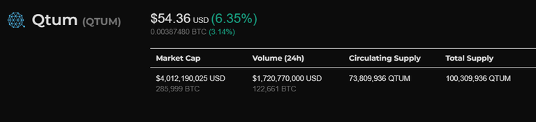 qtum sat3.png