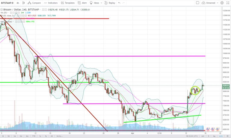 BTCUSD.jpg