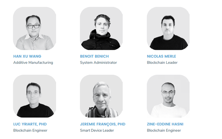 Productivist team 2.png