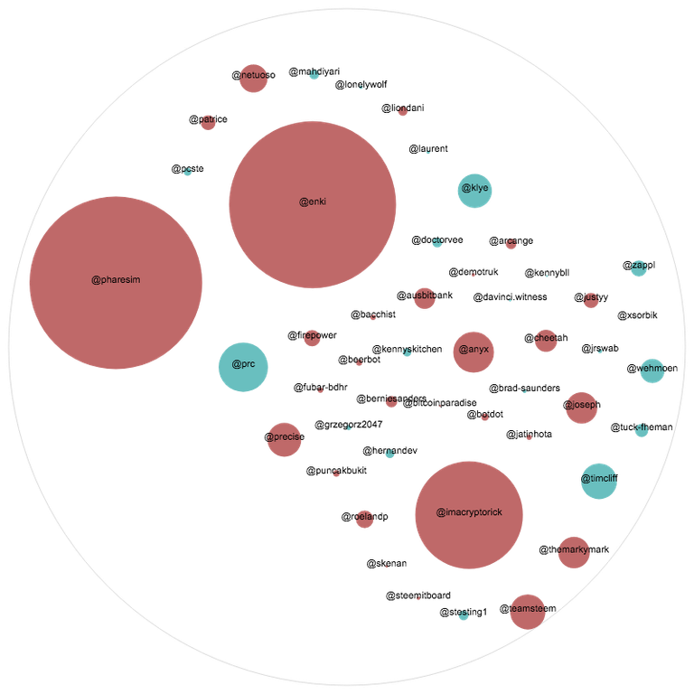 outboundbubble.png