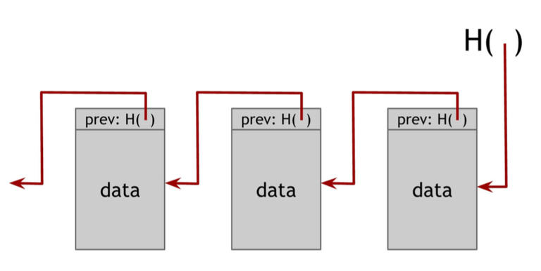 Cadena-de-Bloques_Blockchain.png