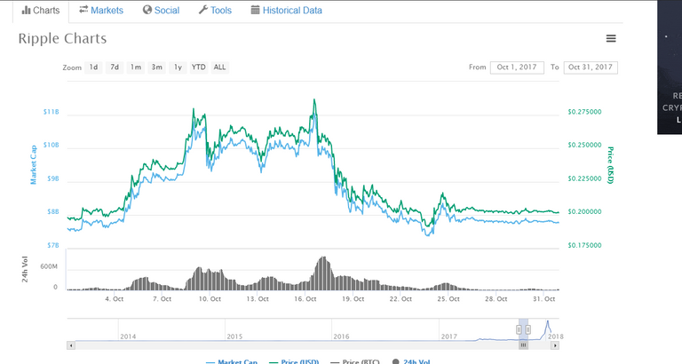 ripple oct (2).PNG